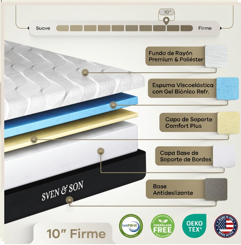 Base de Cama Ajustable Harmony, Elevación de Cabeza y Pie, Masaje, Luces Bajo la Cama, USB, Gel de Memoria, Marco Inteligente de Gravedad Cero - Queen + Colchón de Espuma Viscoelástica de 10 Pulgadas (Firme)