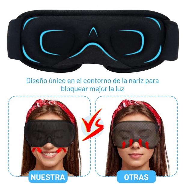 Máscara de Dormir 3D Bloqueadora de Luz Máscara de Ojos Suave para Dormir Ayuda para Dormir Máscara para Ojos para Viaje Antifaz Nocturno Transpirable